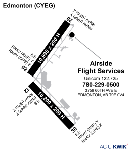 Edmonton (CYEG) airflght map