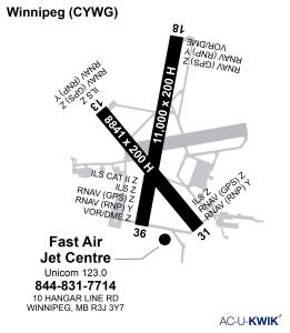 Fast Air Jet Centre airport map
