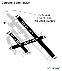 Business Aviation Centre – Cologne airport map