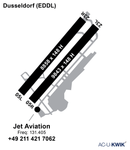Jet Aviation – Dusseldorf airport map