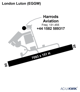 Harrods Aviation – Luton airport map