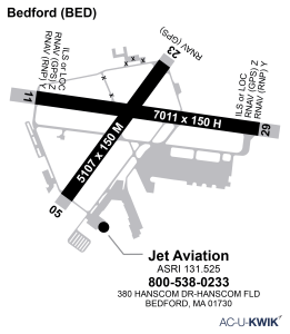 Jet Aviation – Boston airport map