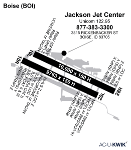 Jackson Jet Center airport map