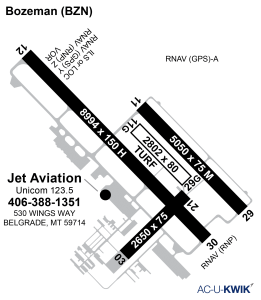 Jet Aviation – Bozeman airport map