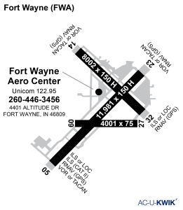 Fort Wayne Aero Center airport map