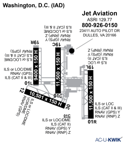 Jet Aviation – Washington/Dulles airport map