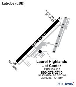 Laurel Highlands Jet Center airport map