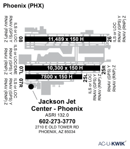 Jackson Jet Center Phoenix airport map