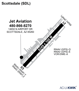 Jet Aviation – Scottsdale airport map