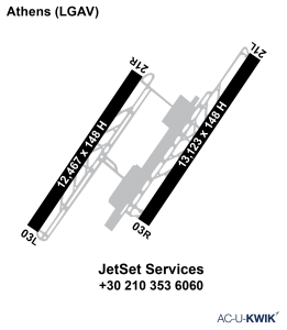 JetSet Services airport map