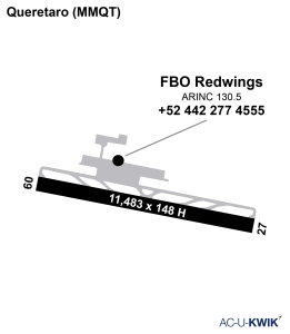 FBO Redwings airport map