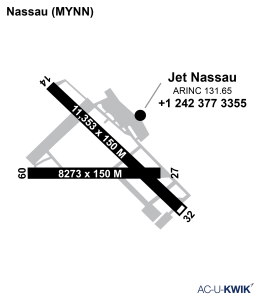 Jet Nassau airport map
