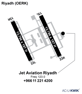 Jet Aviation – Riyadh airport map