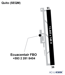 Ecuacentair FBO airport map