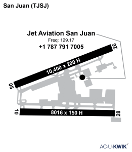 Jet Aviation – San Juan airport map
