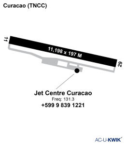 Jet Centre Curacao airport map