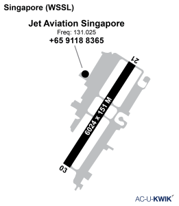 Jet Aviation – Signapore airport map