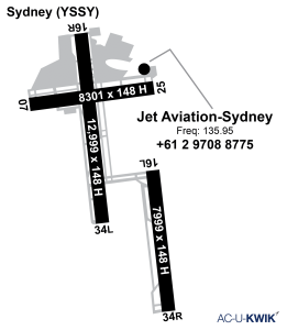 Jet Aviation – Sydney airport map