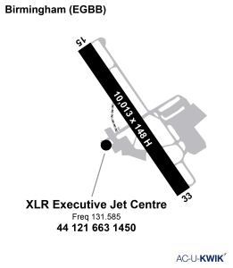 XLR Executive jet Centre - Birmingham airport map