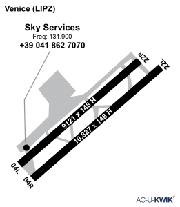 Sky Services - Venice airport map