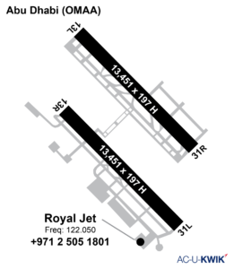 Airport map