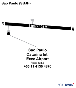 Sao Paulo Catarina Executive International airport map