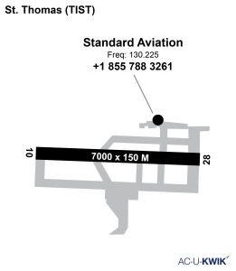 Standard Aviation airport map
