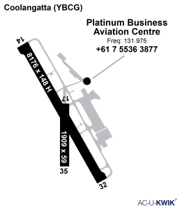 Platinum Business Aviation Centre - Gold Coast airport map