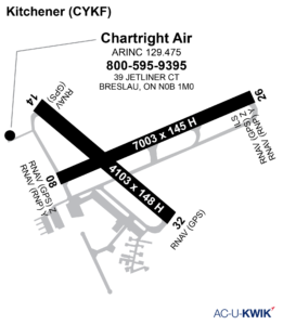 Chartright Air Group airport map
